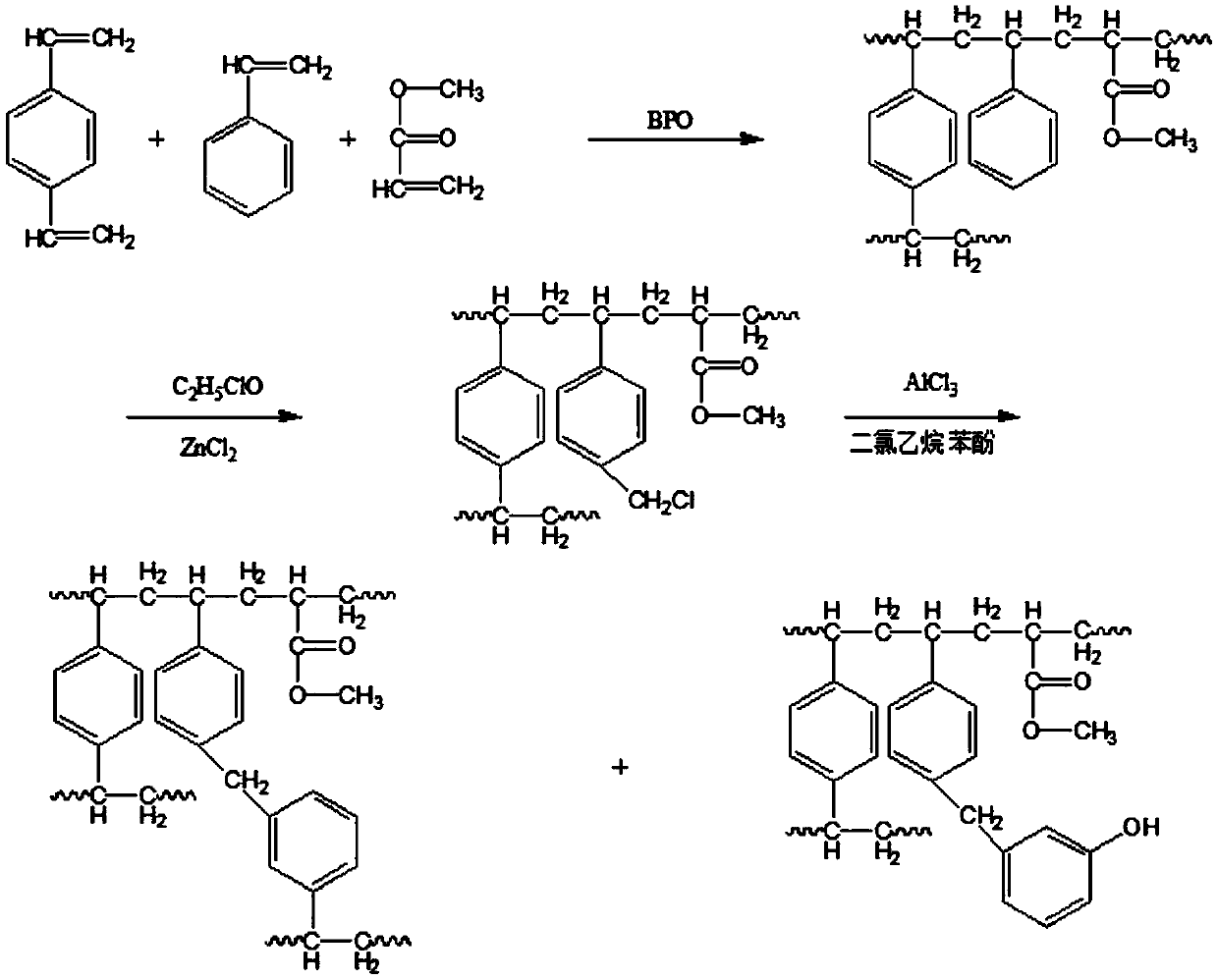 A kind of highly stable hydrogen bond-containing hydrophilic macroporous adsorption resin and method for treating hydrogen peroxide tail gas waste gas