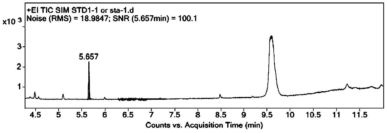 Method for determining content of 2-chloropropionic acid in iopanol