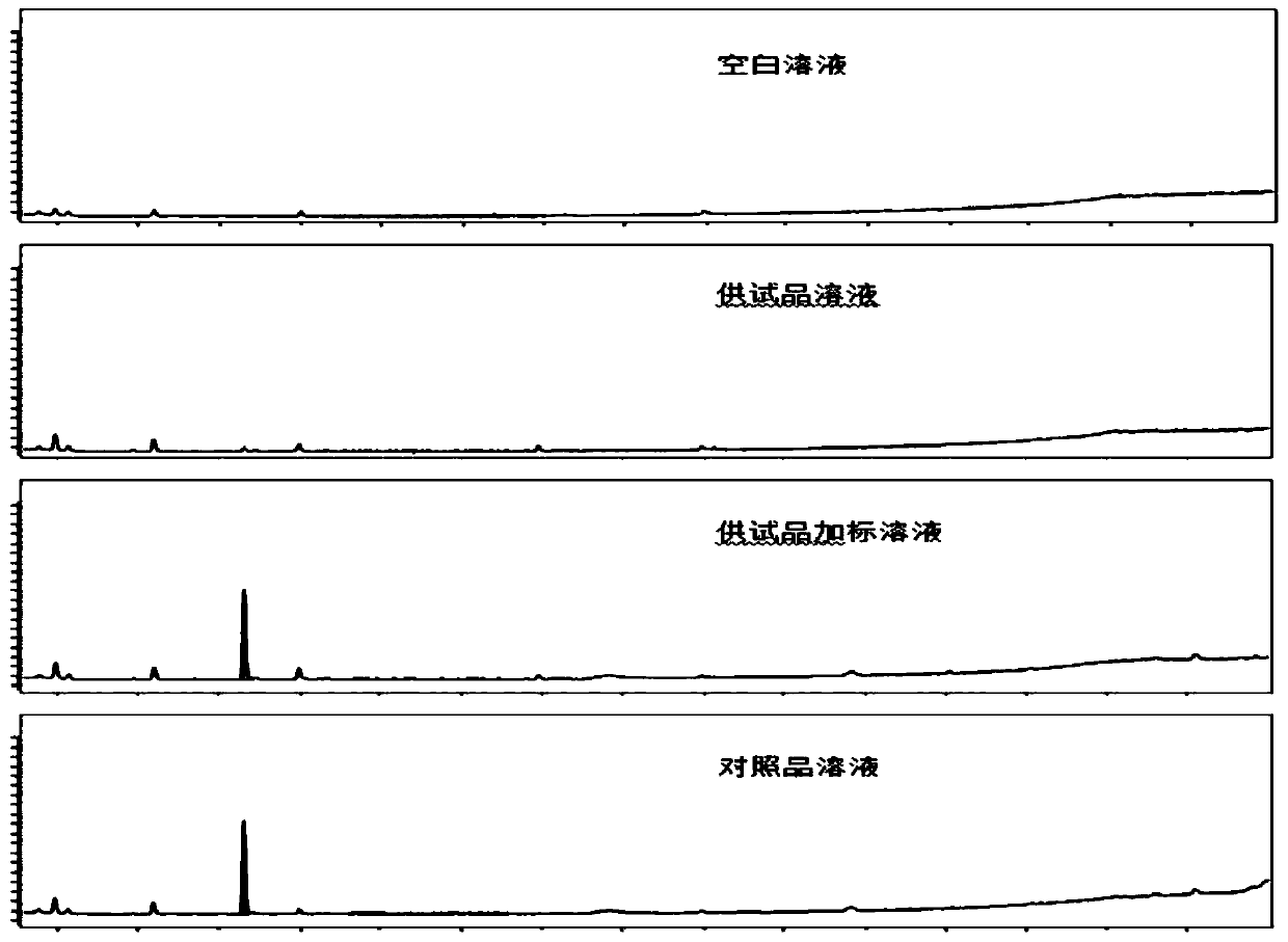 Method for determining content of 2-chloropropionic acid in iopanol