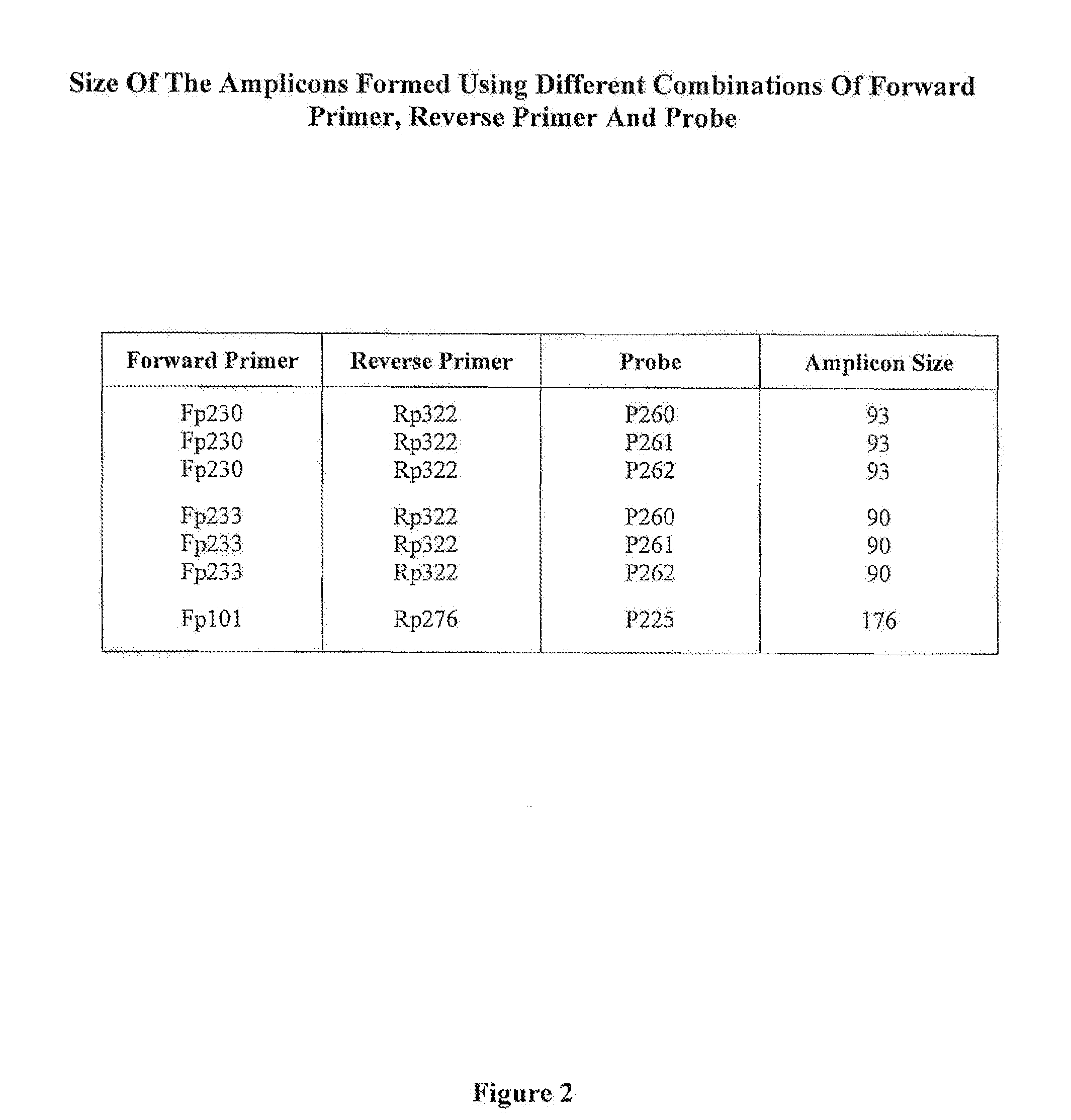 Hepatitis B Virus (HBV) Specific Oligonucleotide Sequences