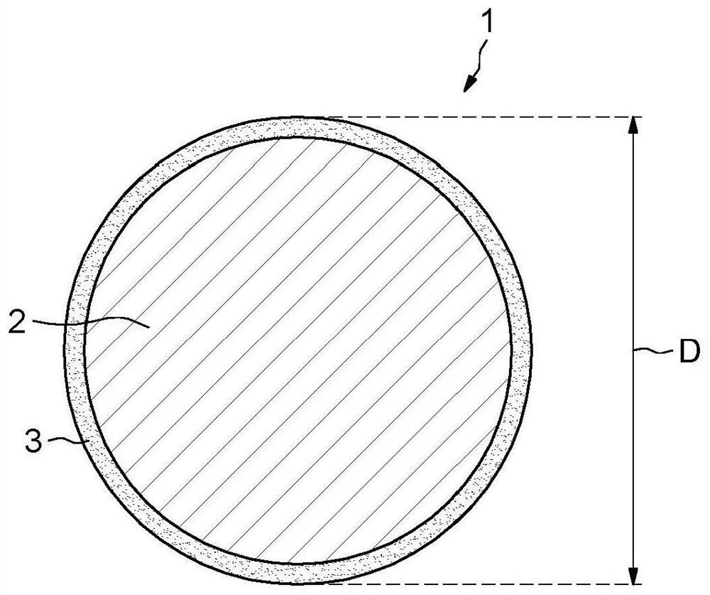 Coated colored solid particles comprising at least one direct dye and/or one oxidation dye precursor