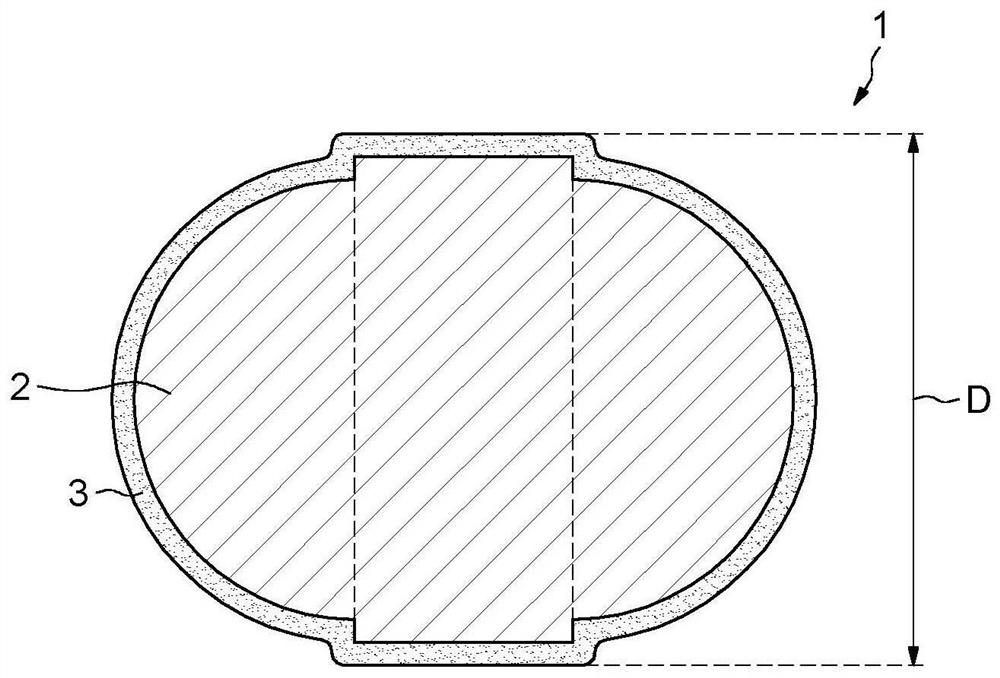 Coated colored solid particles comprising at least one direct dye and/or one oxidation dye precursor