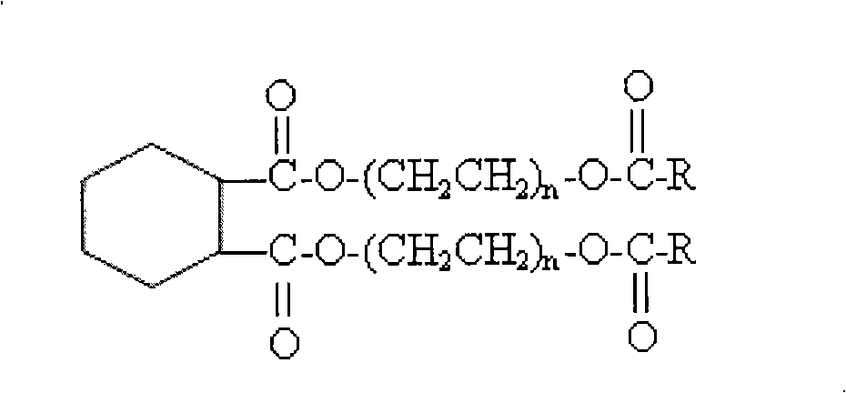 Hexa-hydrogen phthalate compound and preparation thereof