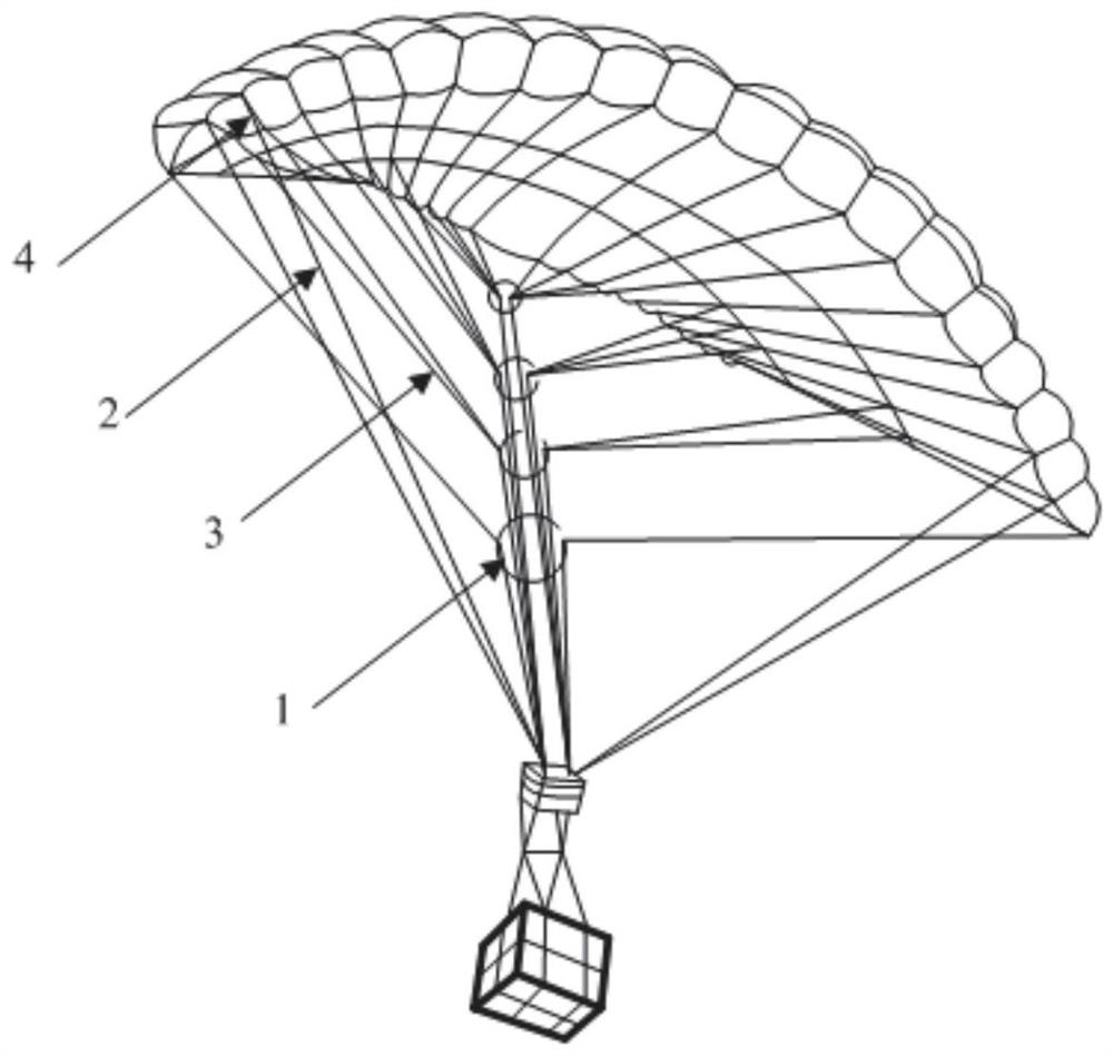 The Method of Reducing the Shock of Stamped Parafoil Opening