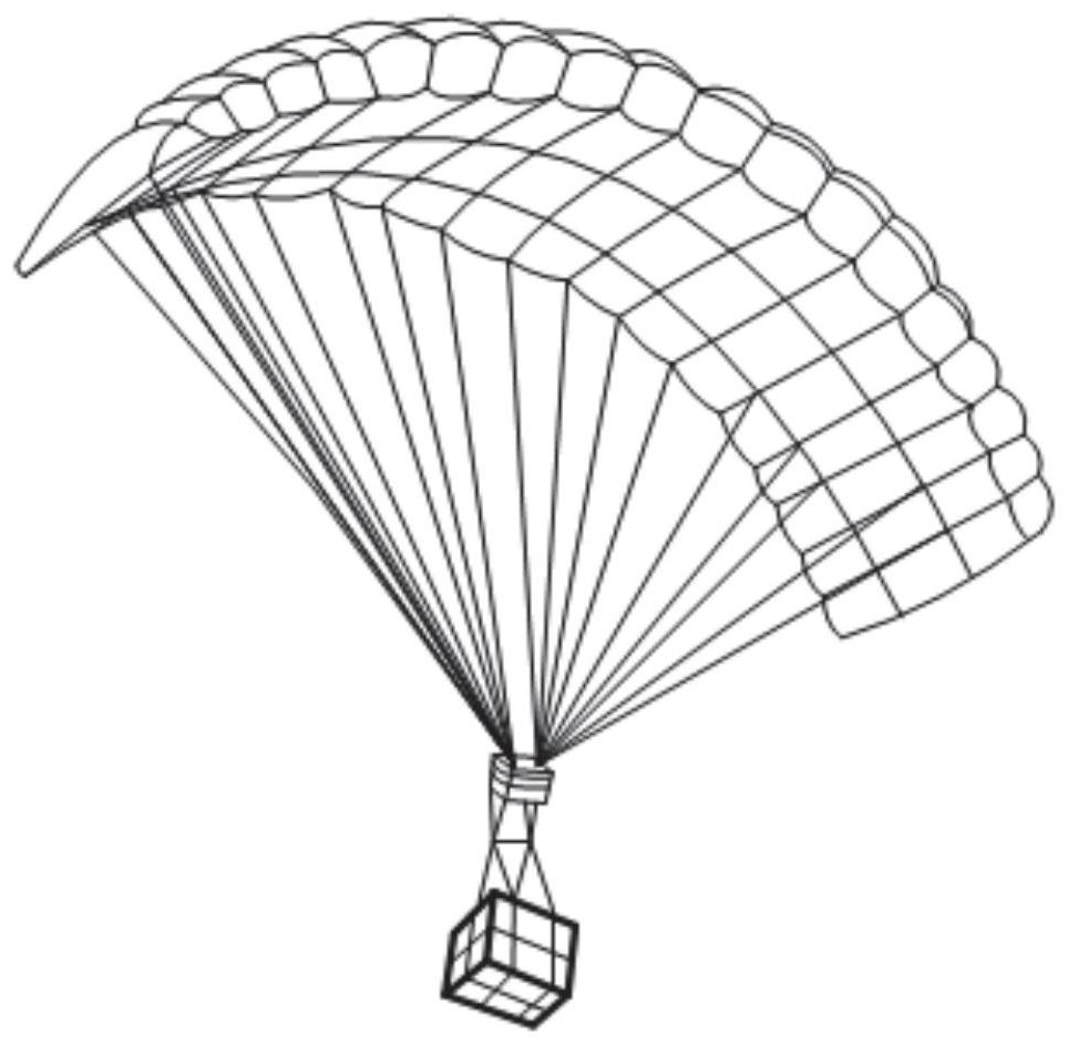 The Method of Reducing the Shock of Stamped Parafoil Opening