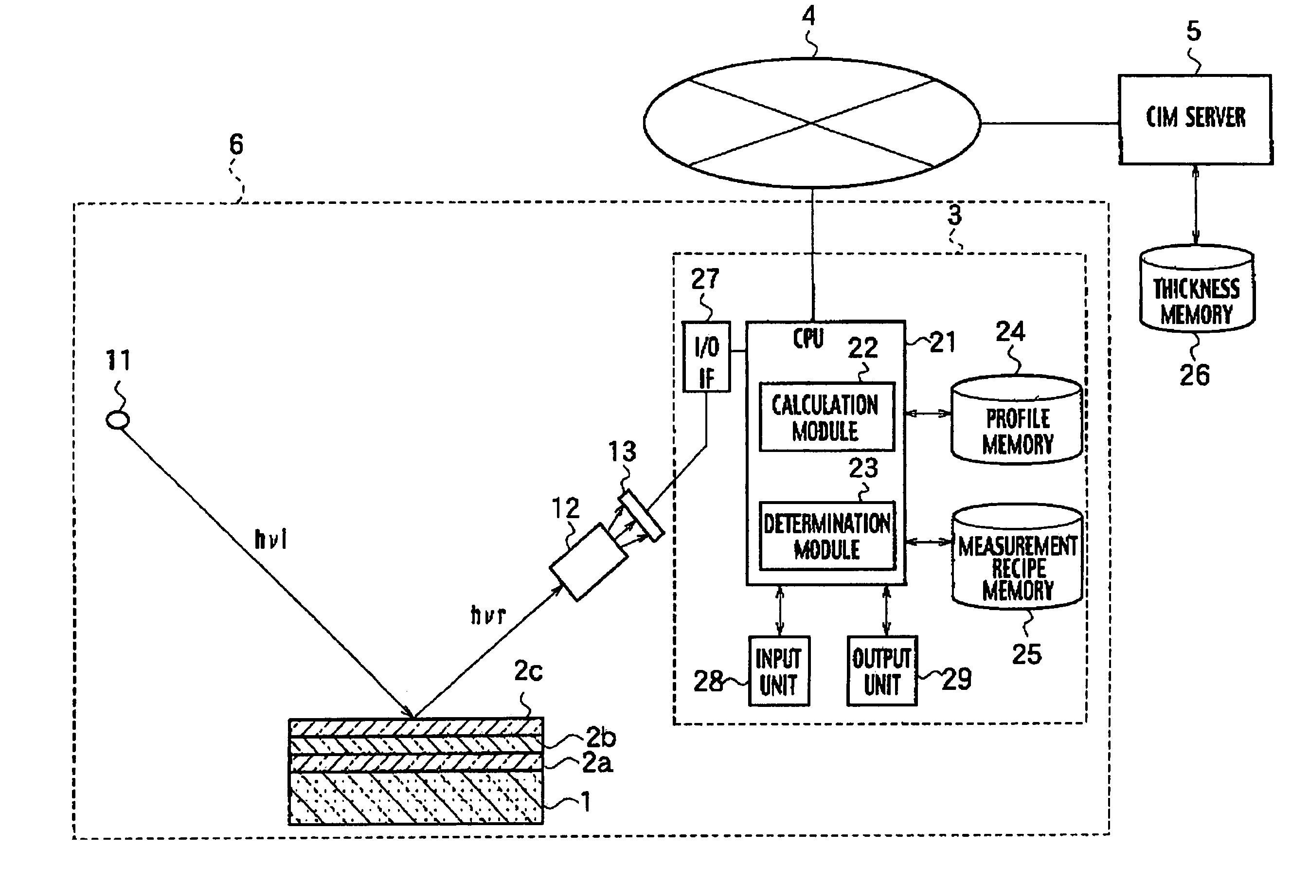 Method for monitoring film thickness, a system for monitoring film thickness, a method for manufacturing a semiconductor device, and a program product for controlling film thickness monitoring system
