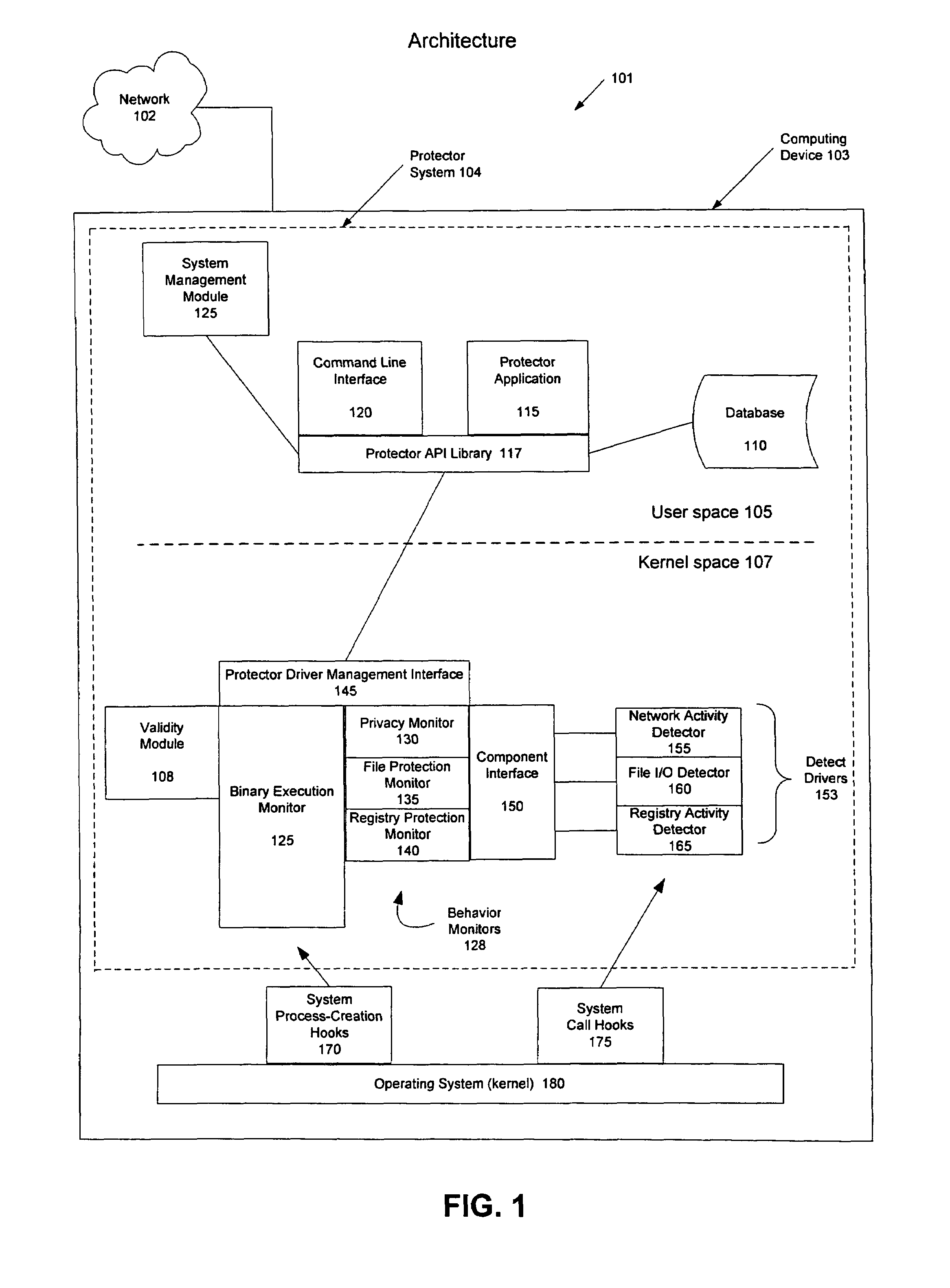 System and method for the managed security control of processes on a computer system