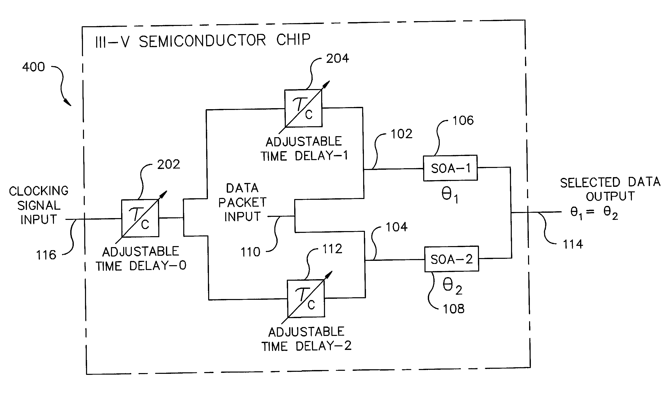 Time slot tunable all-optical packet data demultiplexer