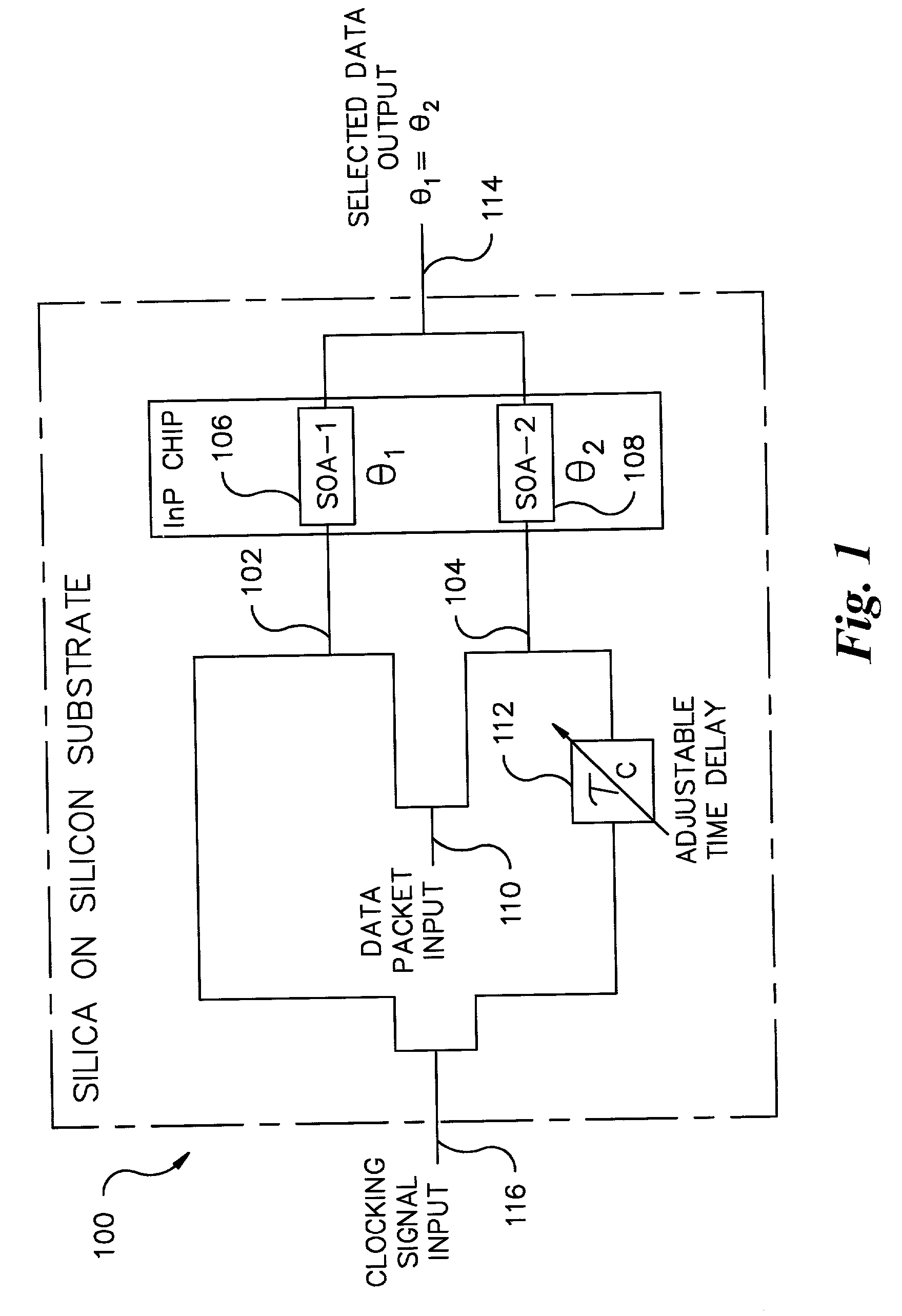 Time slot tunable all-optical packet data demultiplexer