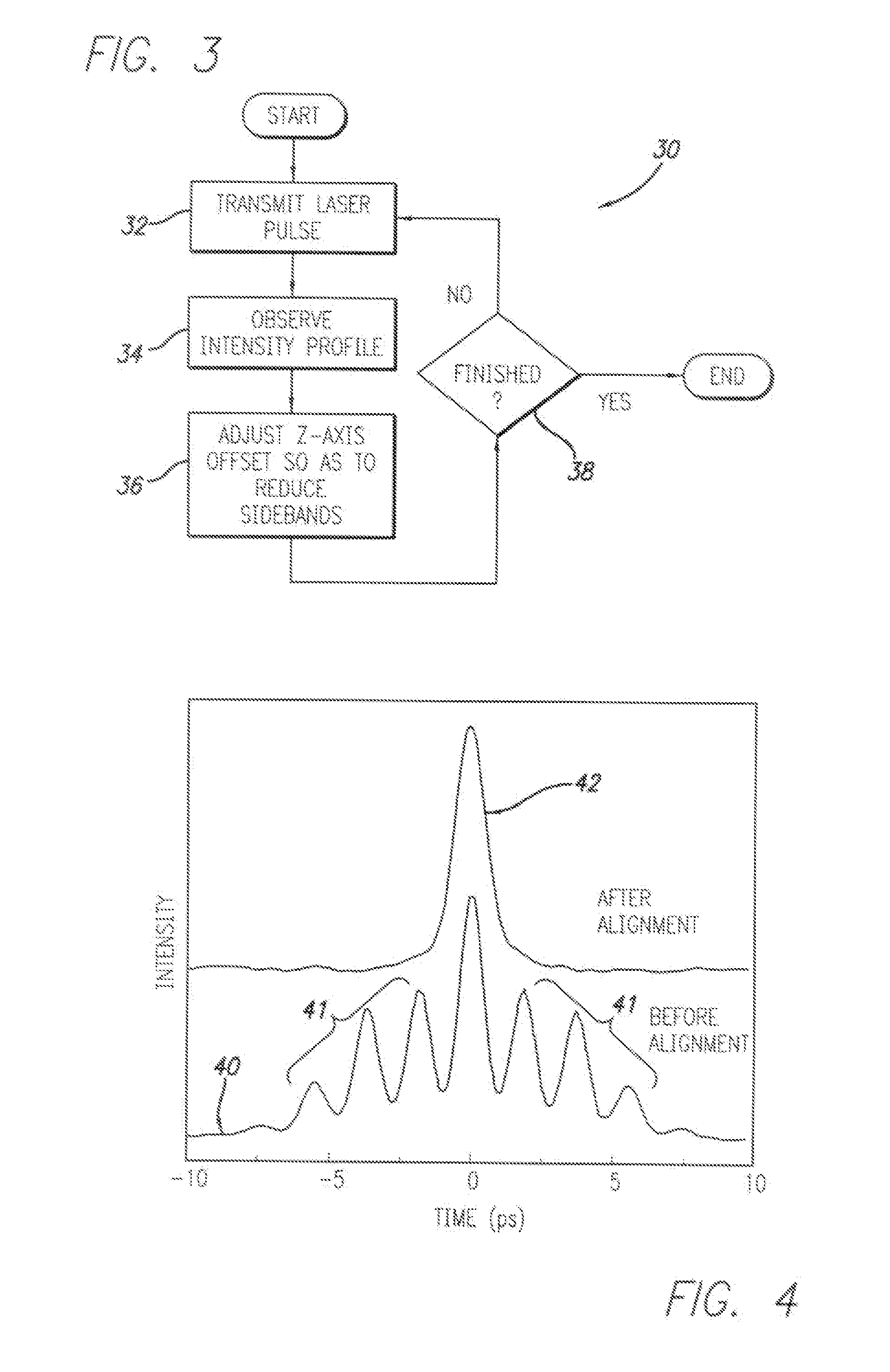 Method and system for laser amplification using a dual crystal Pockels cell
