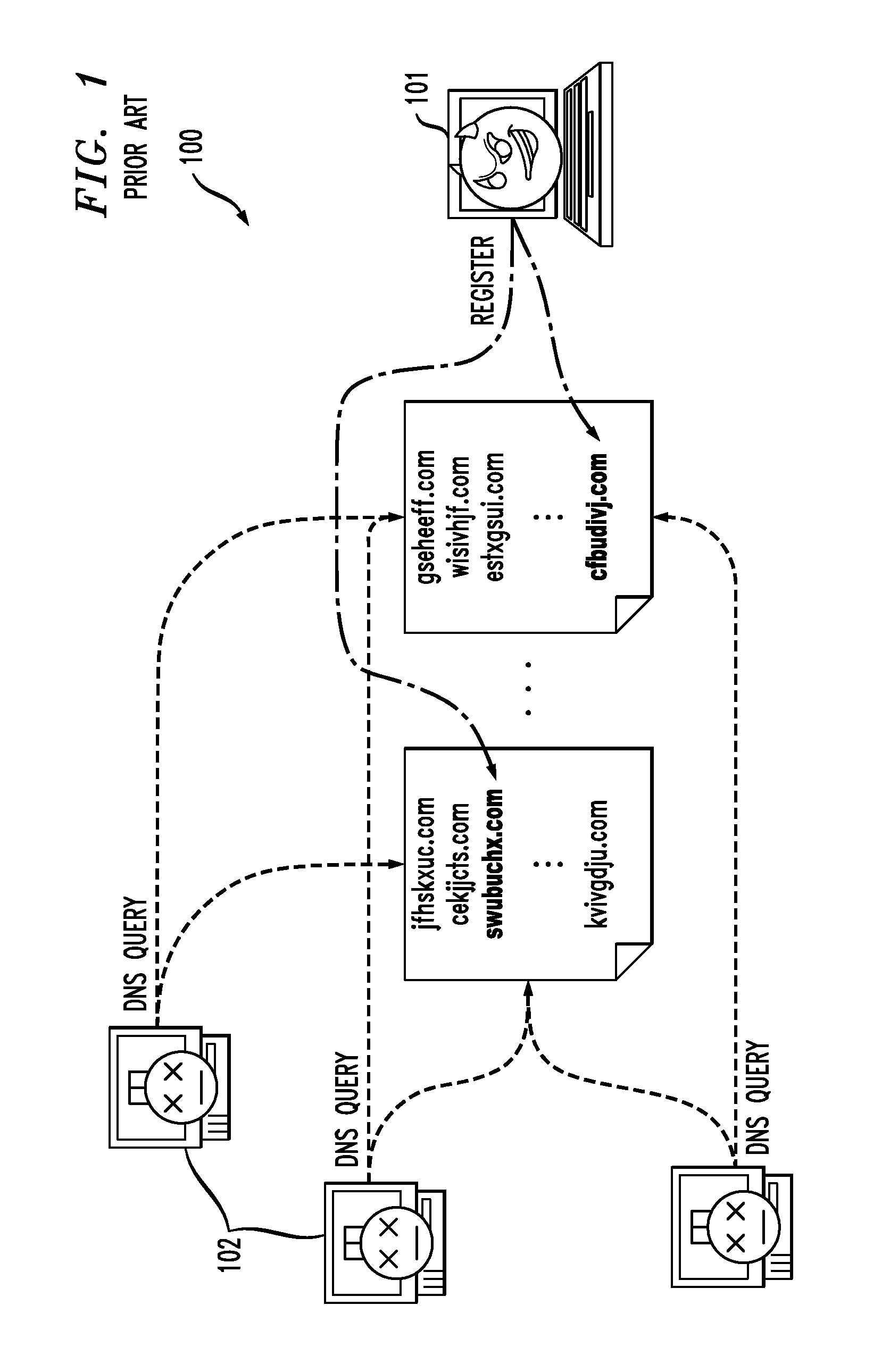 System and method for detection of domain-flux botnets and the like