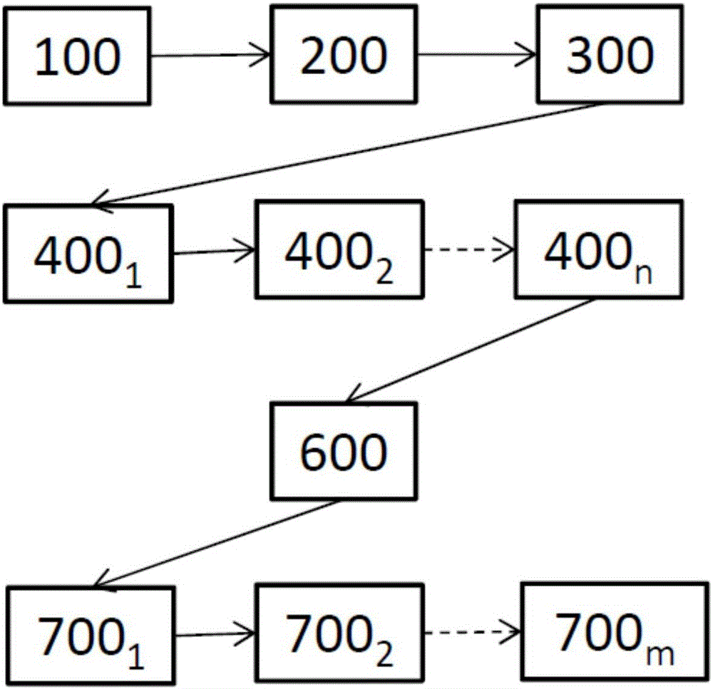 Drawing method and wire produced by said drawing method