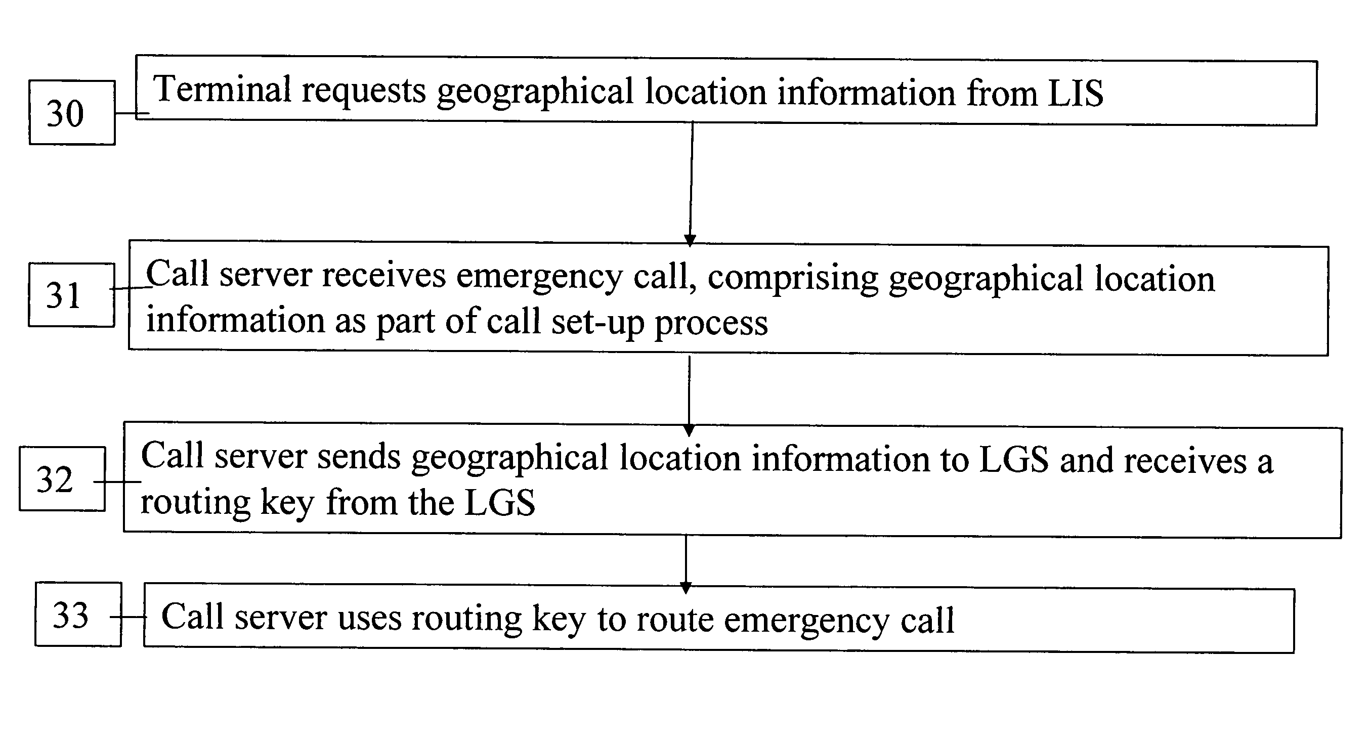 Determining the geographical location from which an emergency call originates in a packet-based communications network