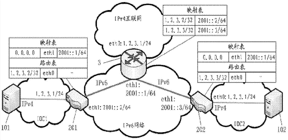 Method for establishing 4over6 tunnel in IDC transition network