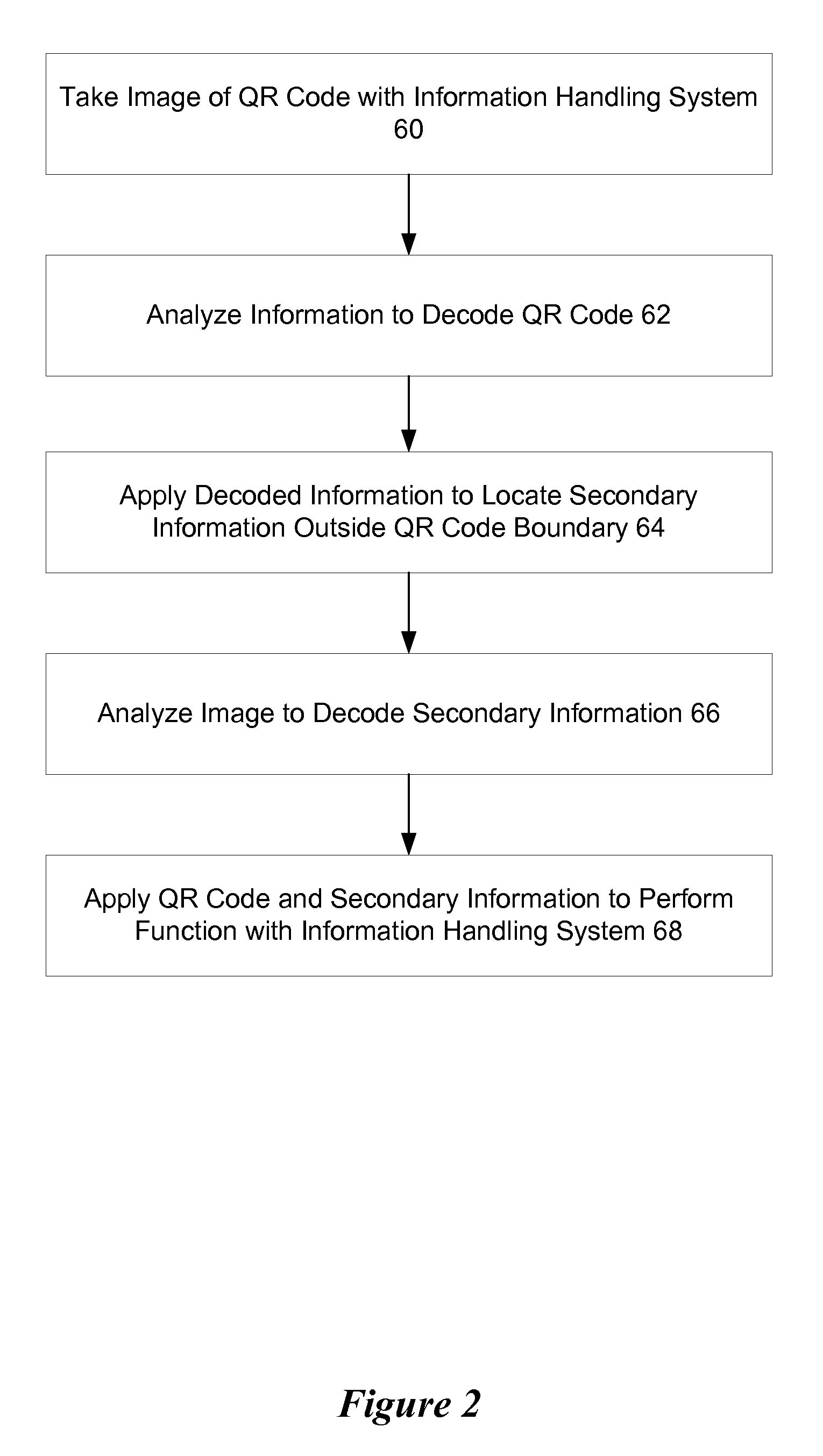 Secondary information for an information handling system matrix bar code function