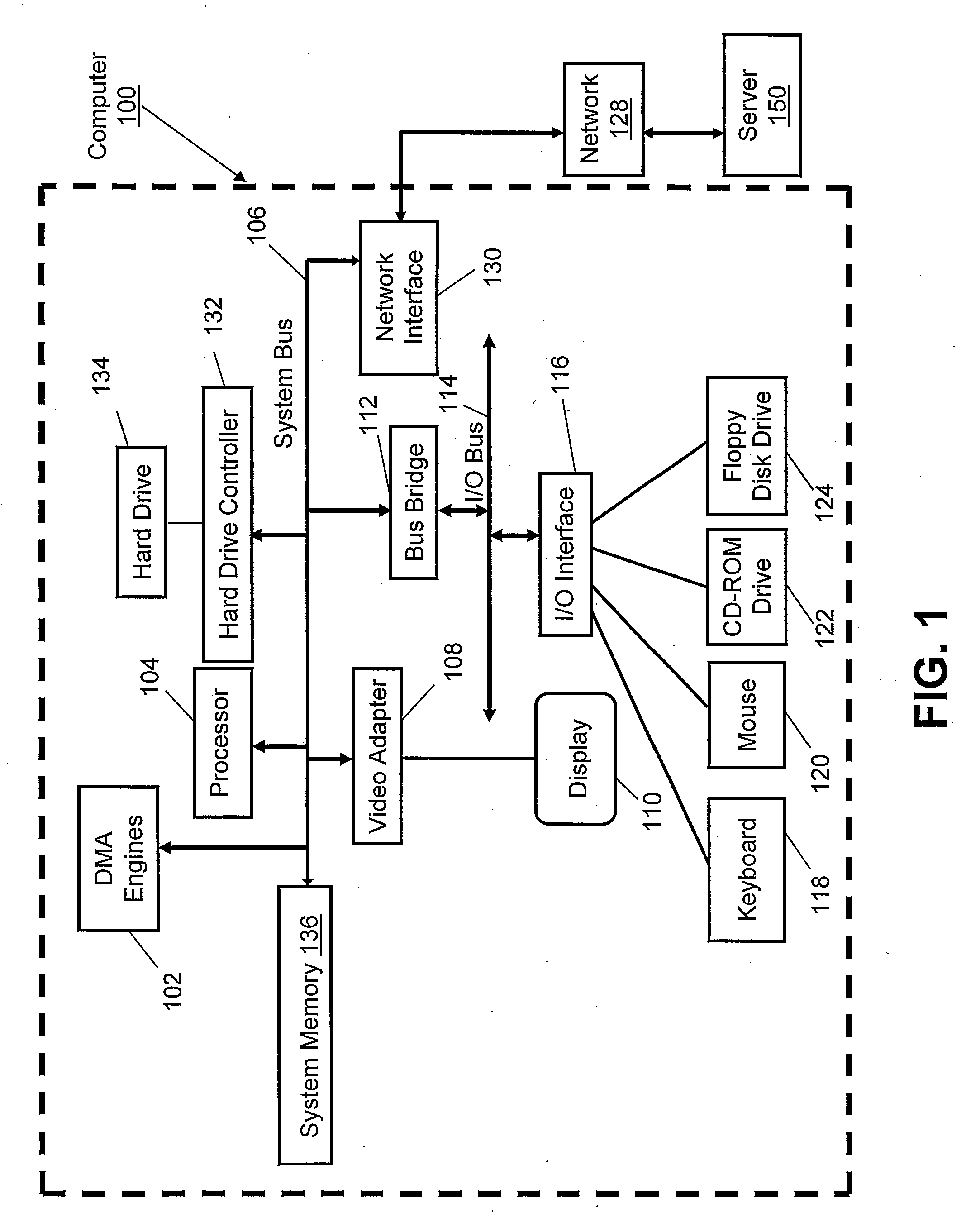 Method and Apparatus for Handling Data Transfer Requests Within a Computer System