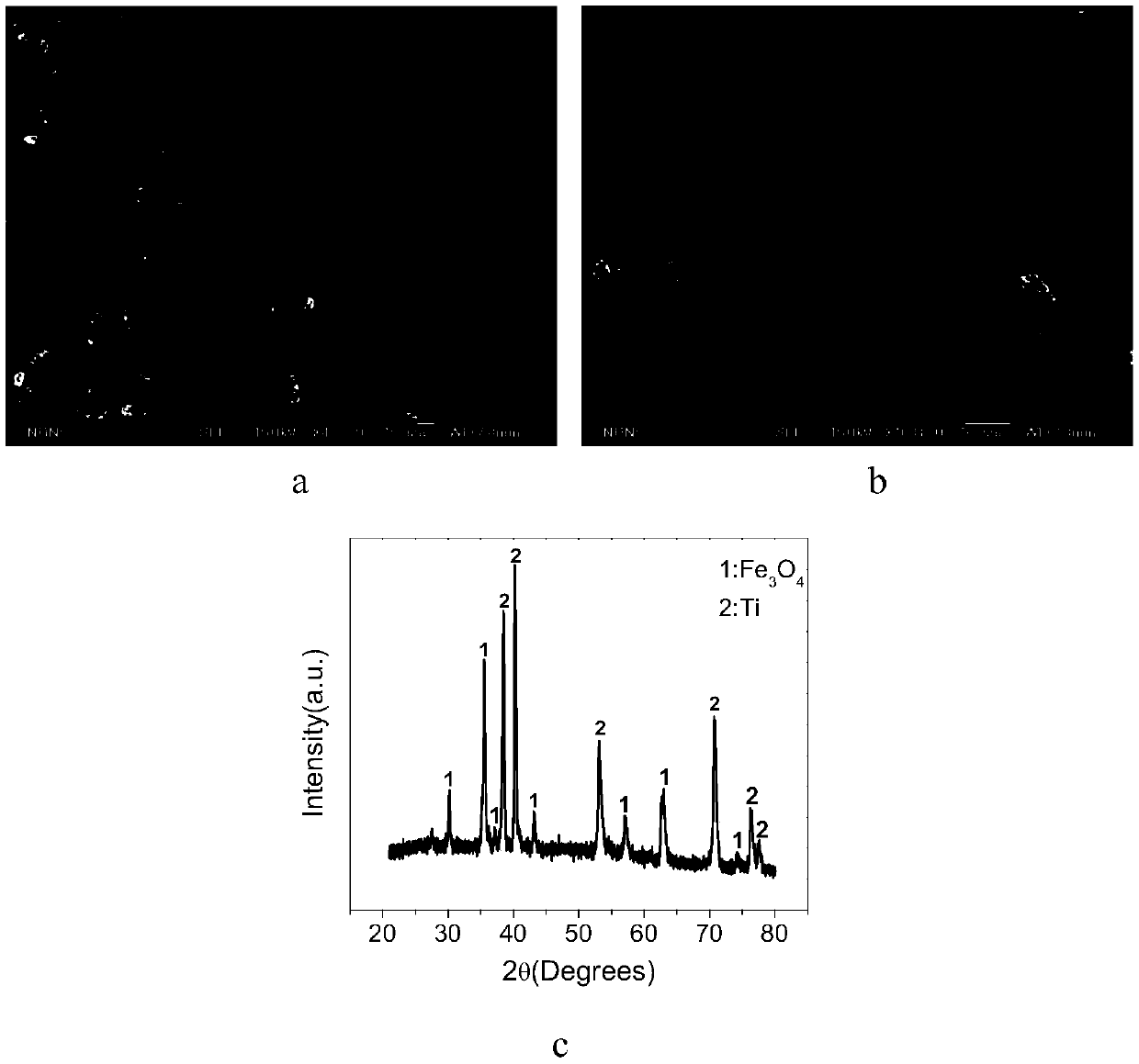 Ferric oxide@titania nanorod array electrode on titanium substrate and its preparation method