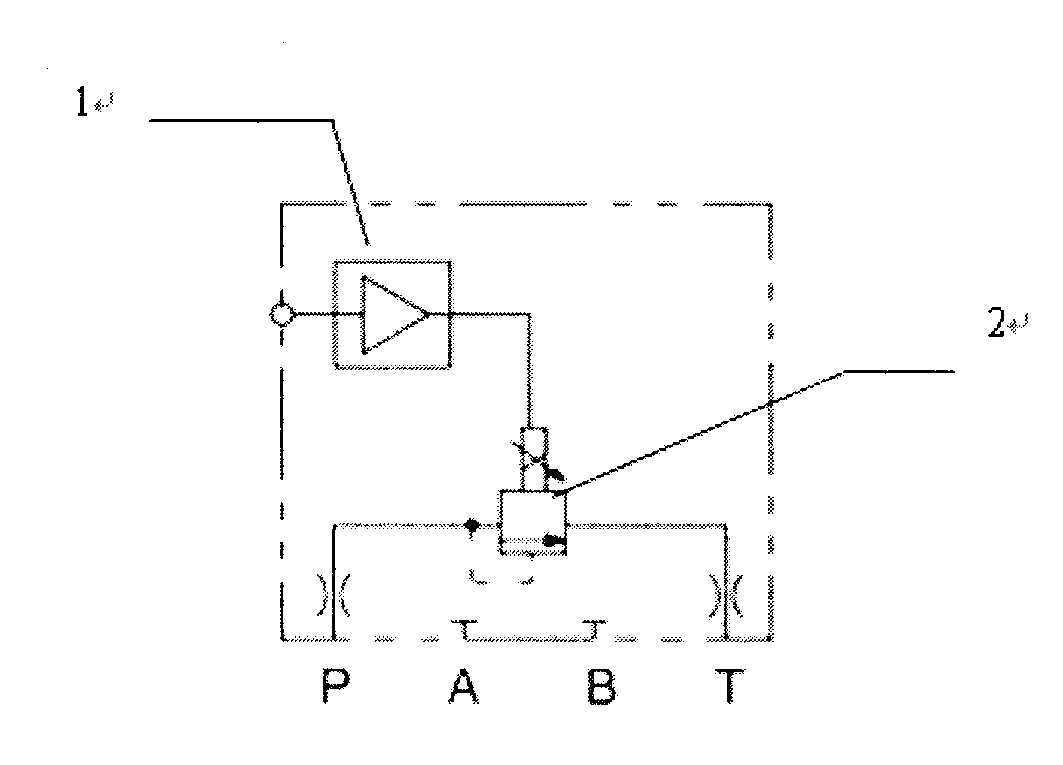 Supercutical fluid chromatograph (SFC) instrument and automatic back pressure apparatus used therein