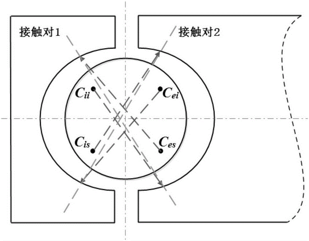 Design method and device of structural parameters of major and minor semi axes of elliptical race ball bearing