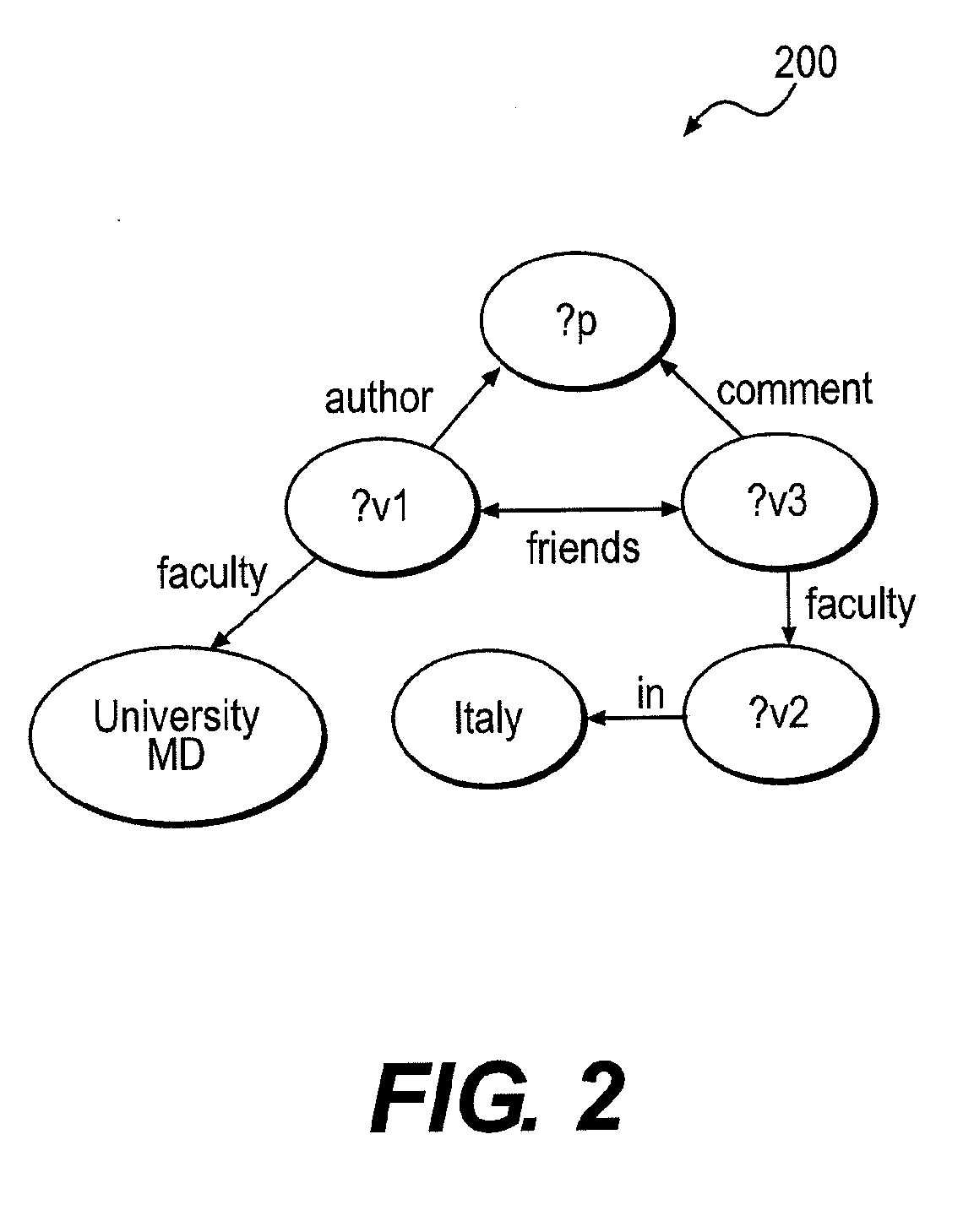 Systmen and method for data management in large data networks