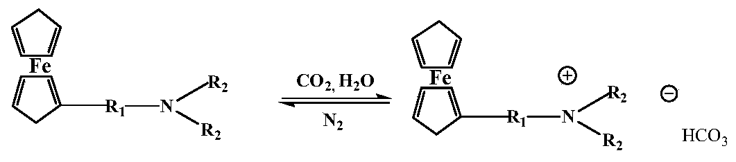 A ferrocene-based dual-stimuli-responsive surfactant