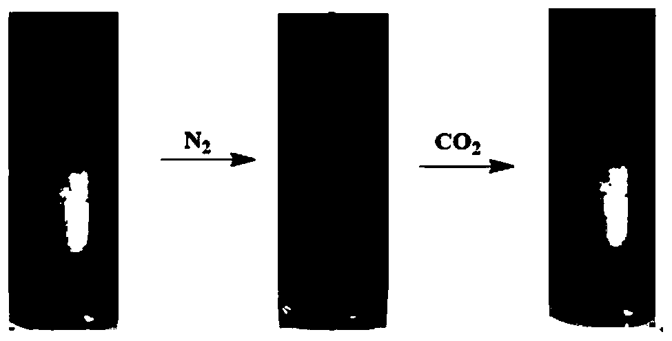 A ferrocene-based dual-stimuli-responsive surfactant