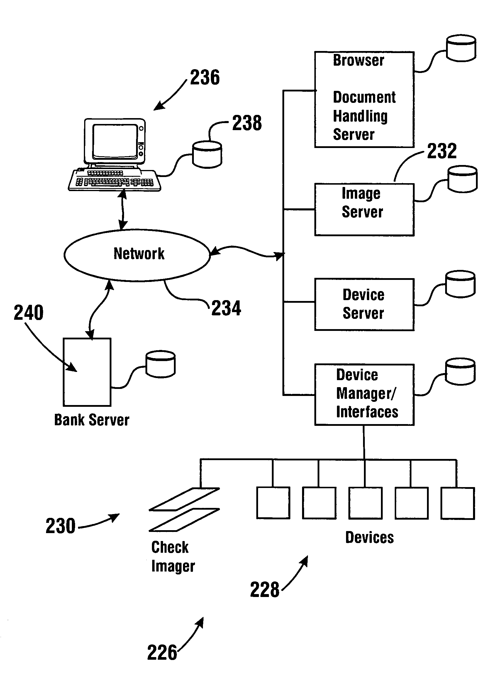 System and method for capturing and searching image data associated with transactions