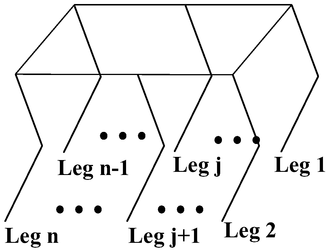 Distributed dynamic modeling method for multi-leg robot