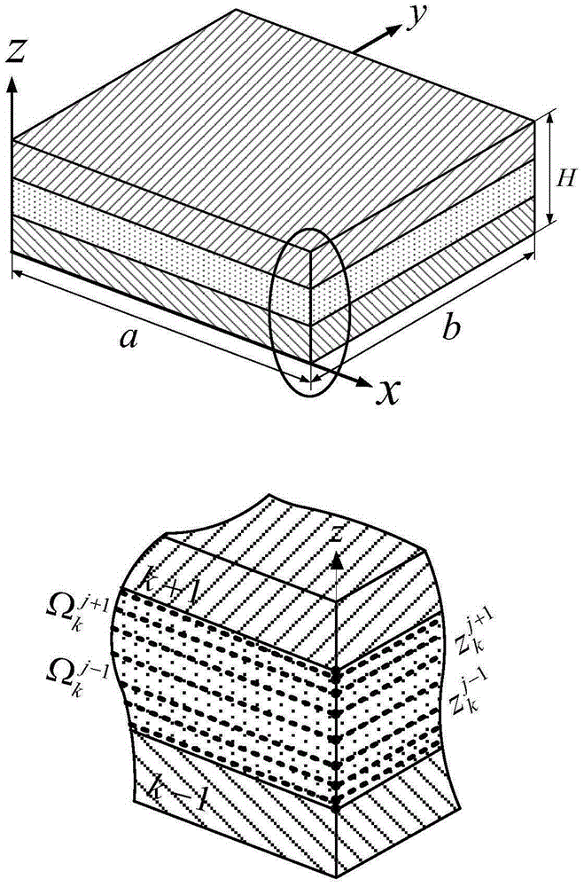 Three-dimensional vibration analysis method for composite laminated structure