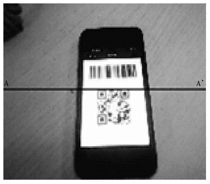 Decoding method of the barcode displayed on the mobile phone