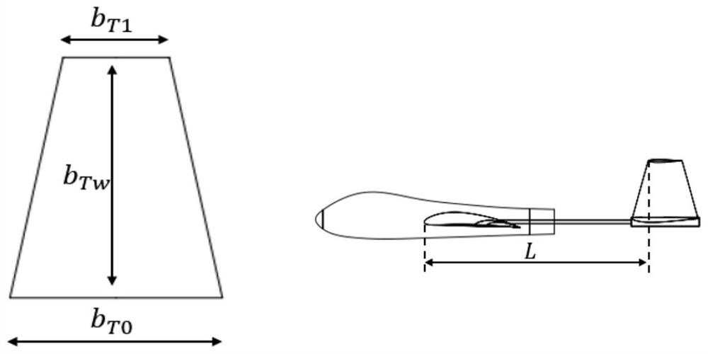 A UAV Design Method with Deflectable Winglets