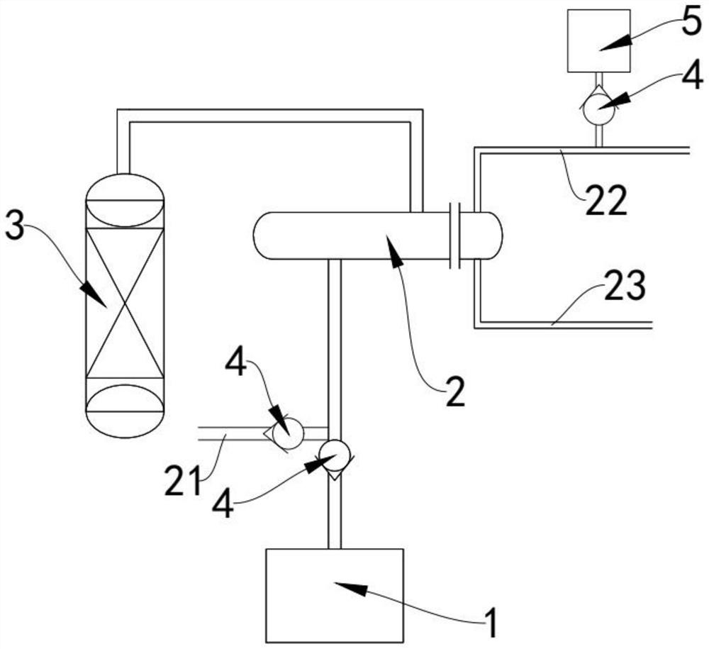 Dryer regeneration gas heater system