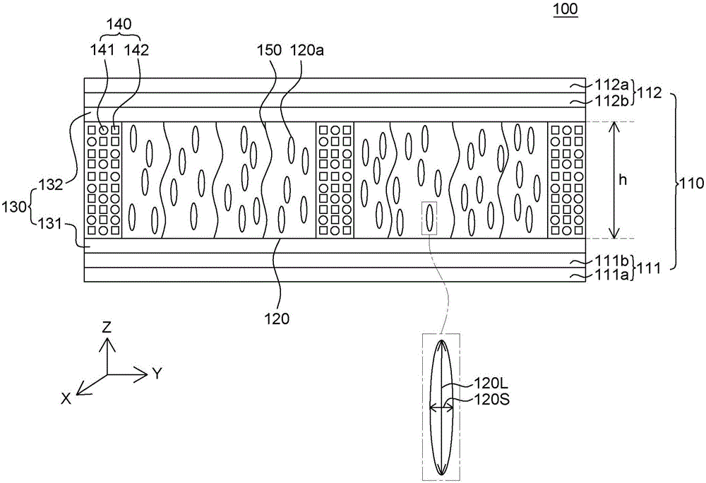 Light controlling apparatus and method of fabricating same