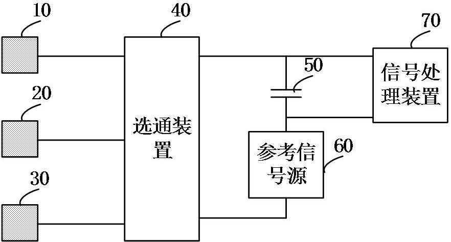 Three-phase voltage measurement method, circuit and equipment