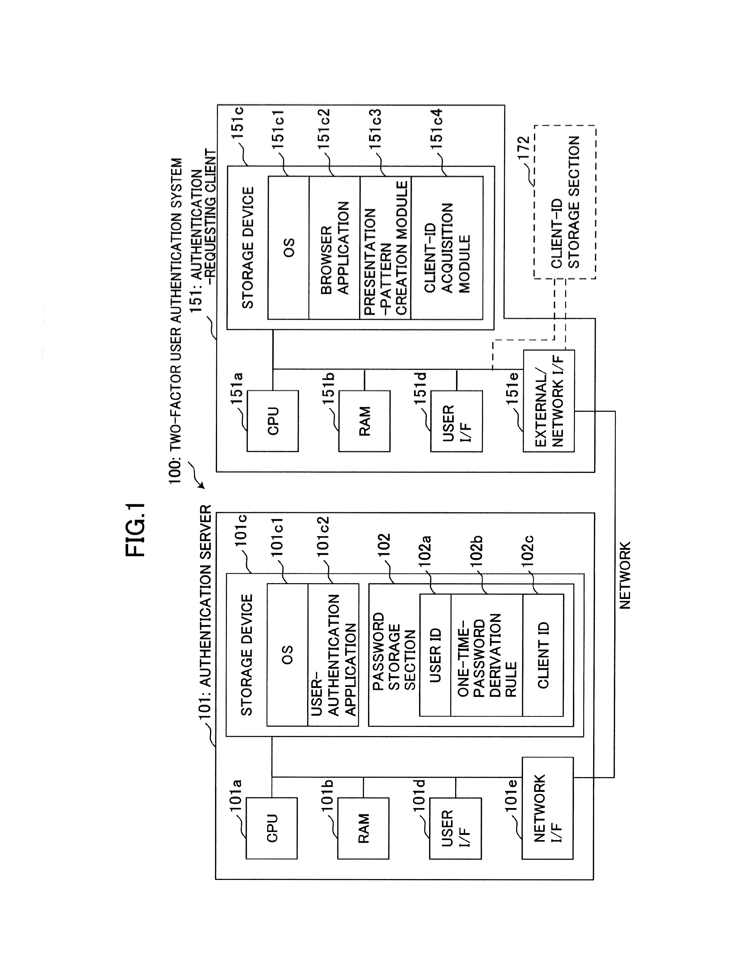 System and method for two-factor user authentication