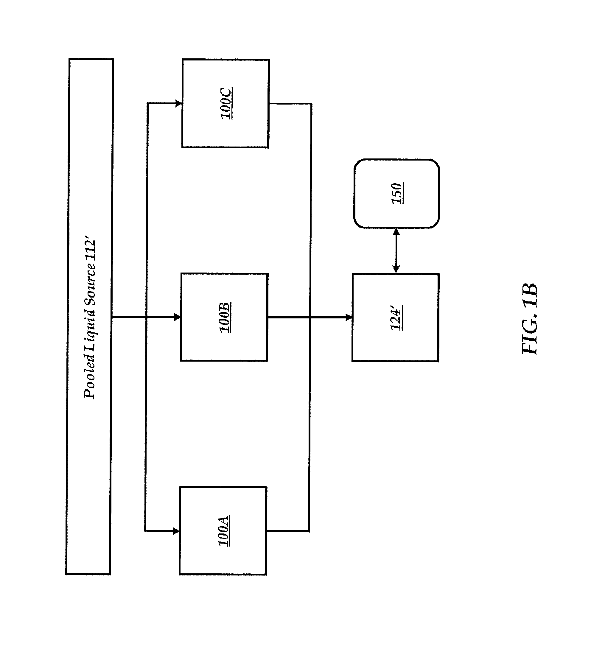 Formulations and methods for contemporaneous stabilization of active proteins during spray drying and storage