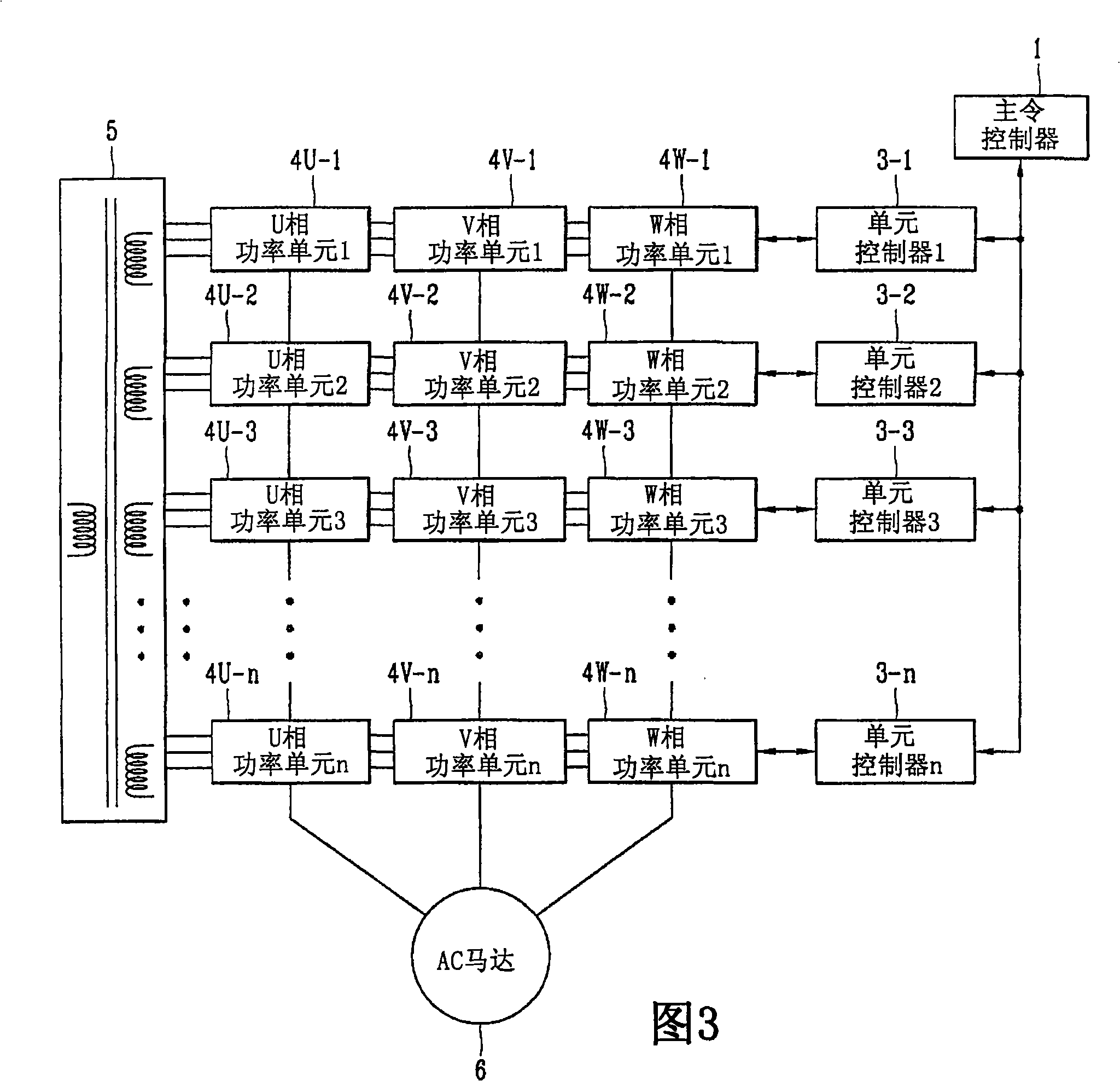 Multilevel inverter using cascade configuration and control method thereof