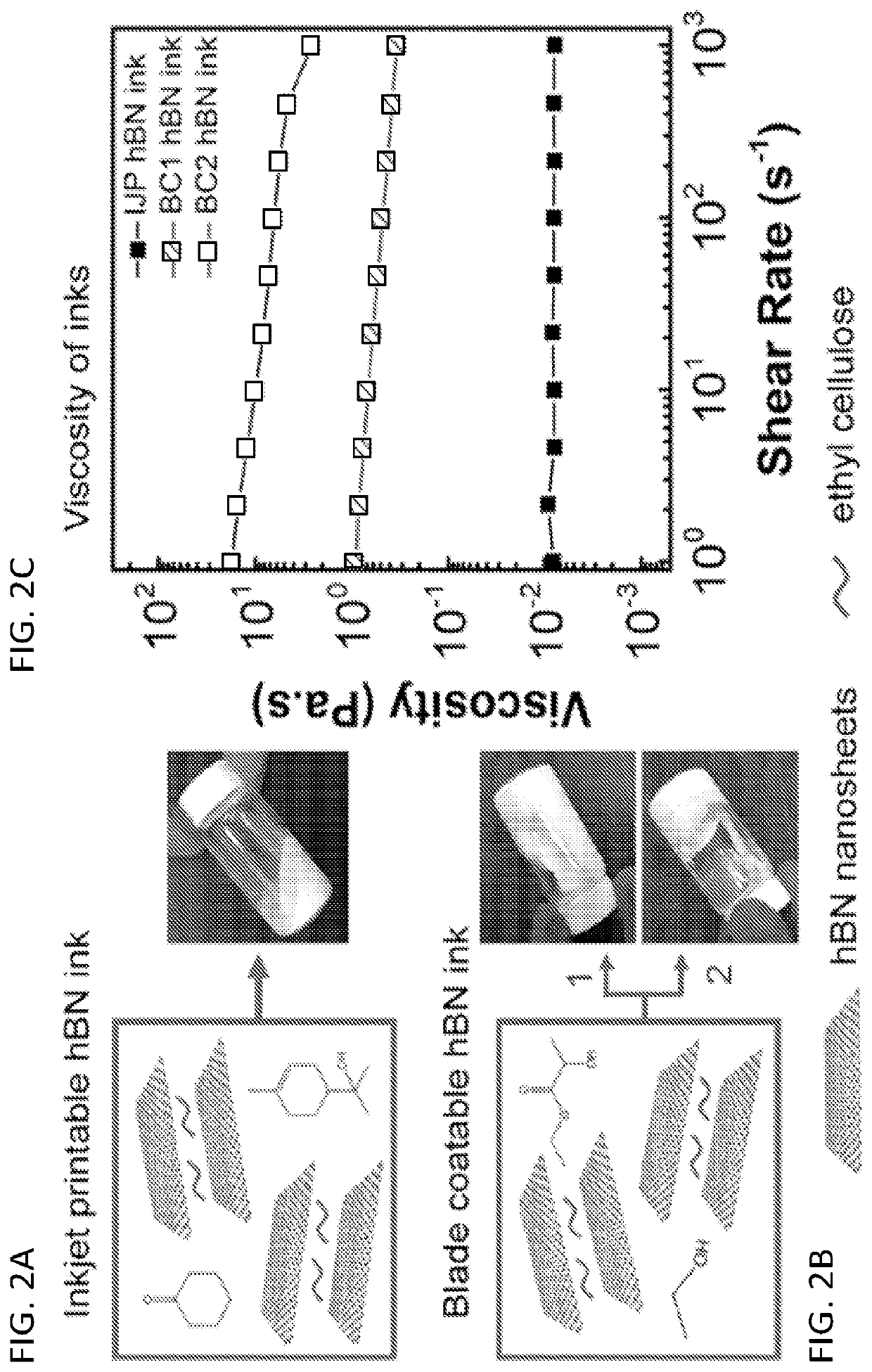 Two-dimensional insulator based printable ion-conductive and viscosity-tunable inks, fabricating methods and applications of same