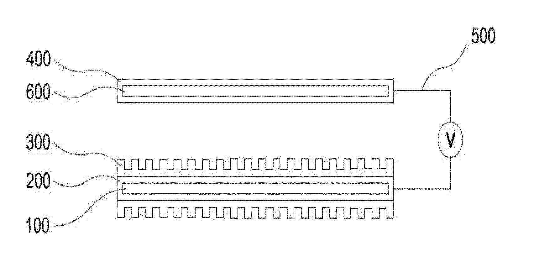 Fibrous triboelectric generator and electronic stimulator using the fibrous triboelectric generator and clothes using the electronic stimulator
