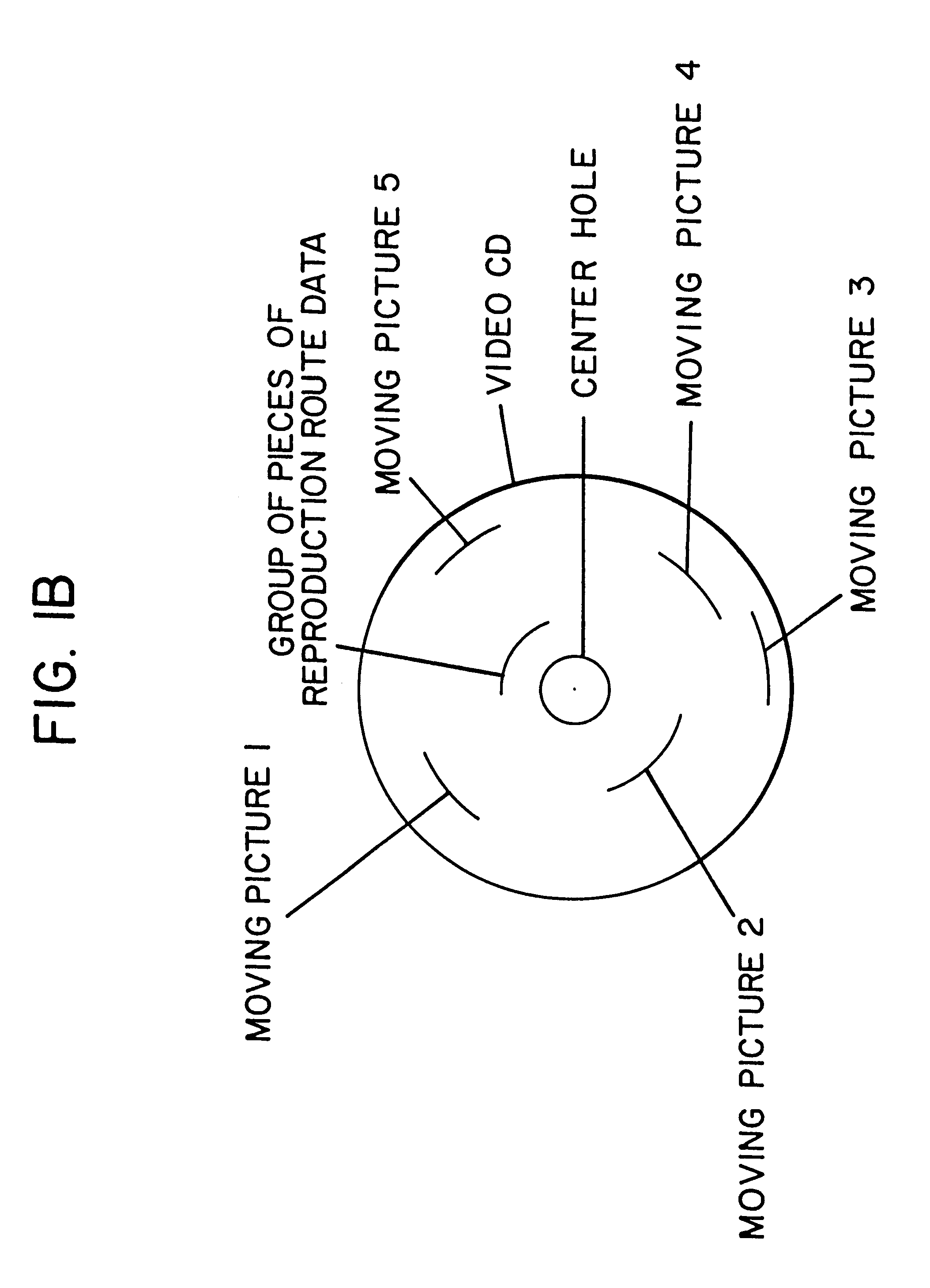 Machine readable recording medium, reproduction apparatus and method for controlling selection of menu items within a video object