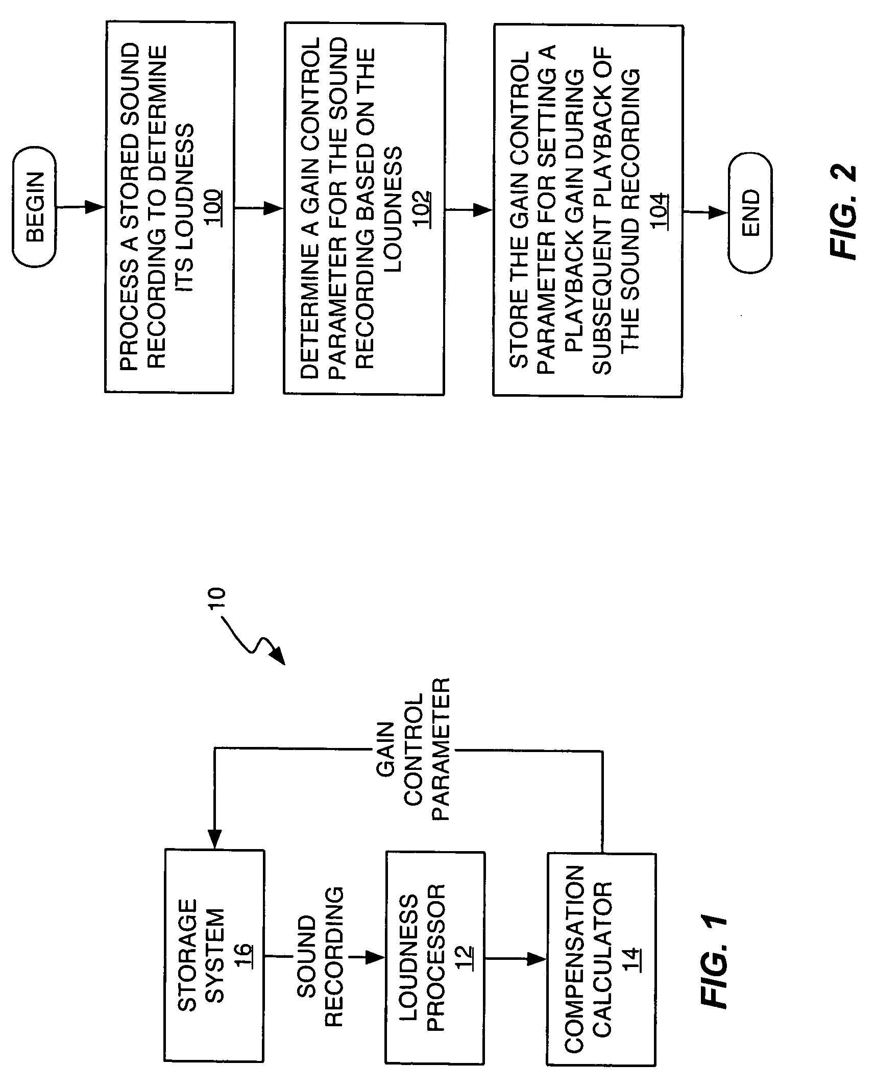 Method and apparatus for normalizing sound recording loudness