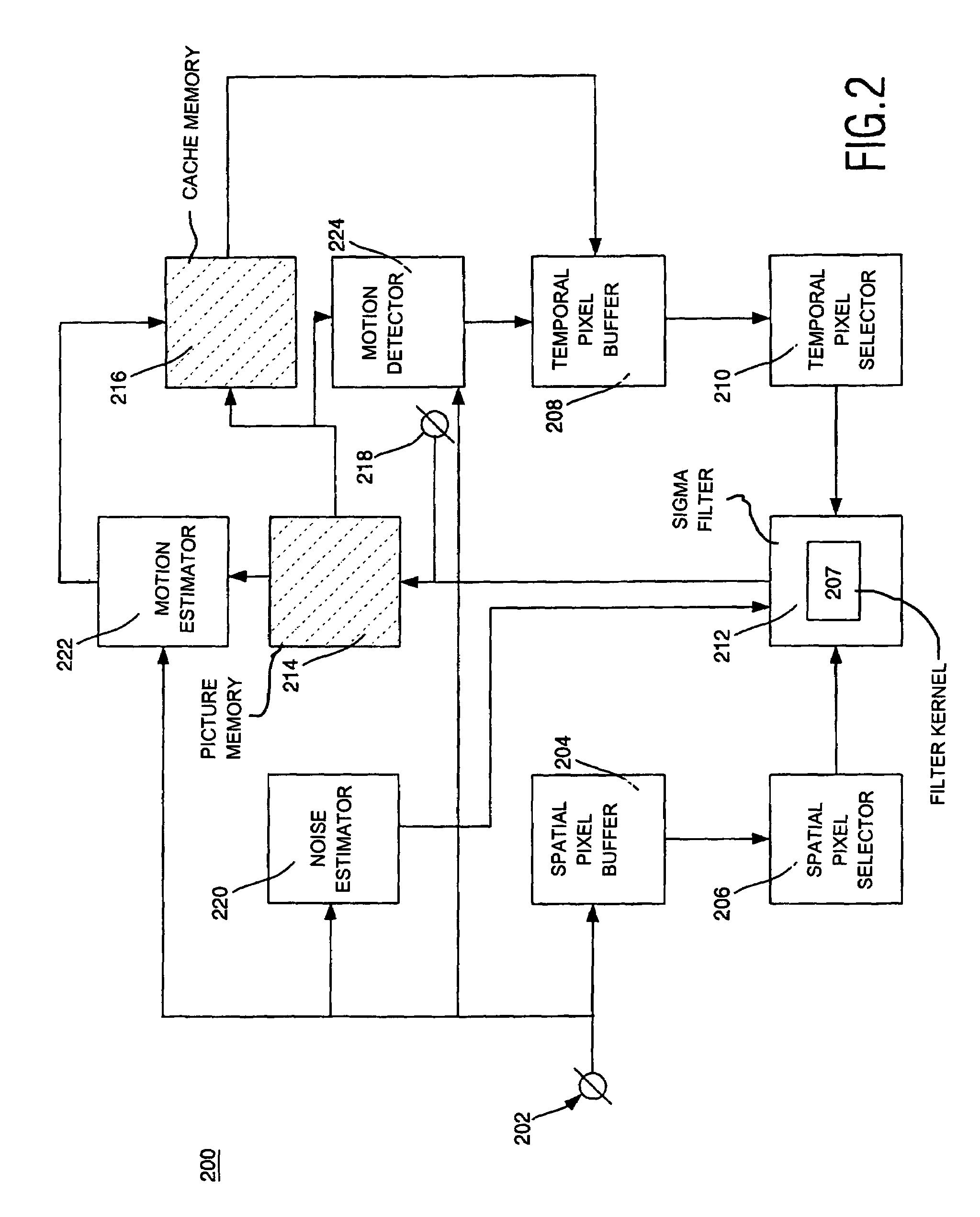 Spatio-temporal filter unit and image display apparatus comprising such a spatio-temporal filter unit