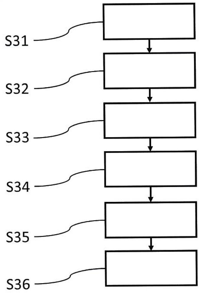 Method for determining state of charge of electrical energy storage unit