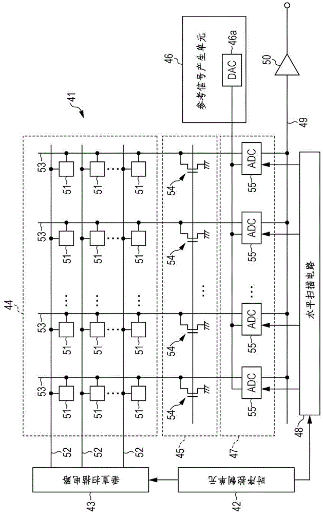 Solid state imaging device, manufacturing method of the same, and electronic equipment