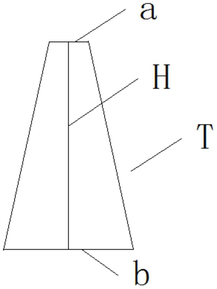 Manufacturing method of PCB equilateral triangle