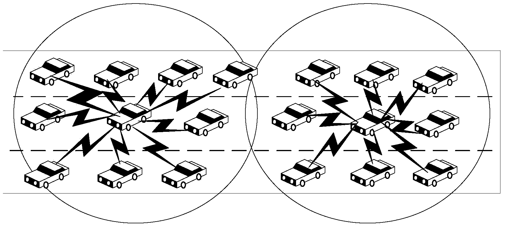 VANET clustering method combining historical credit of vehicle with current state of vehicle