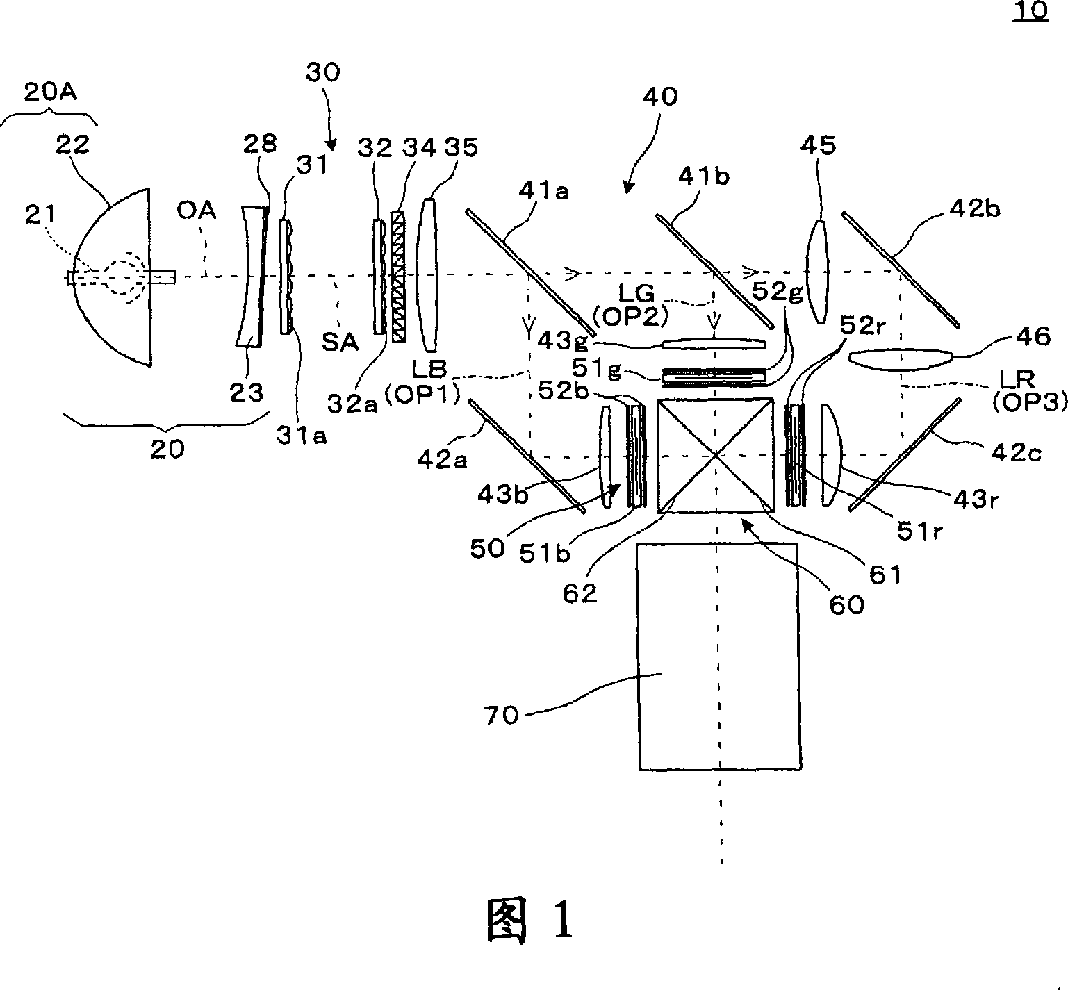 Illuminating device and projector