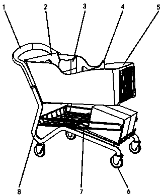 Multifunctional handcart