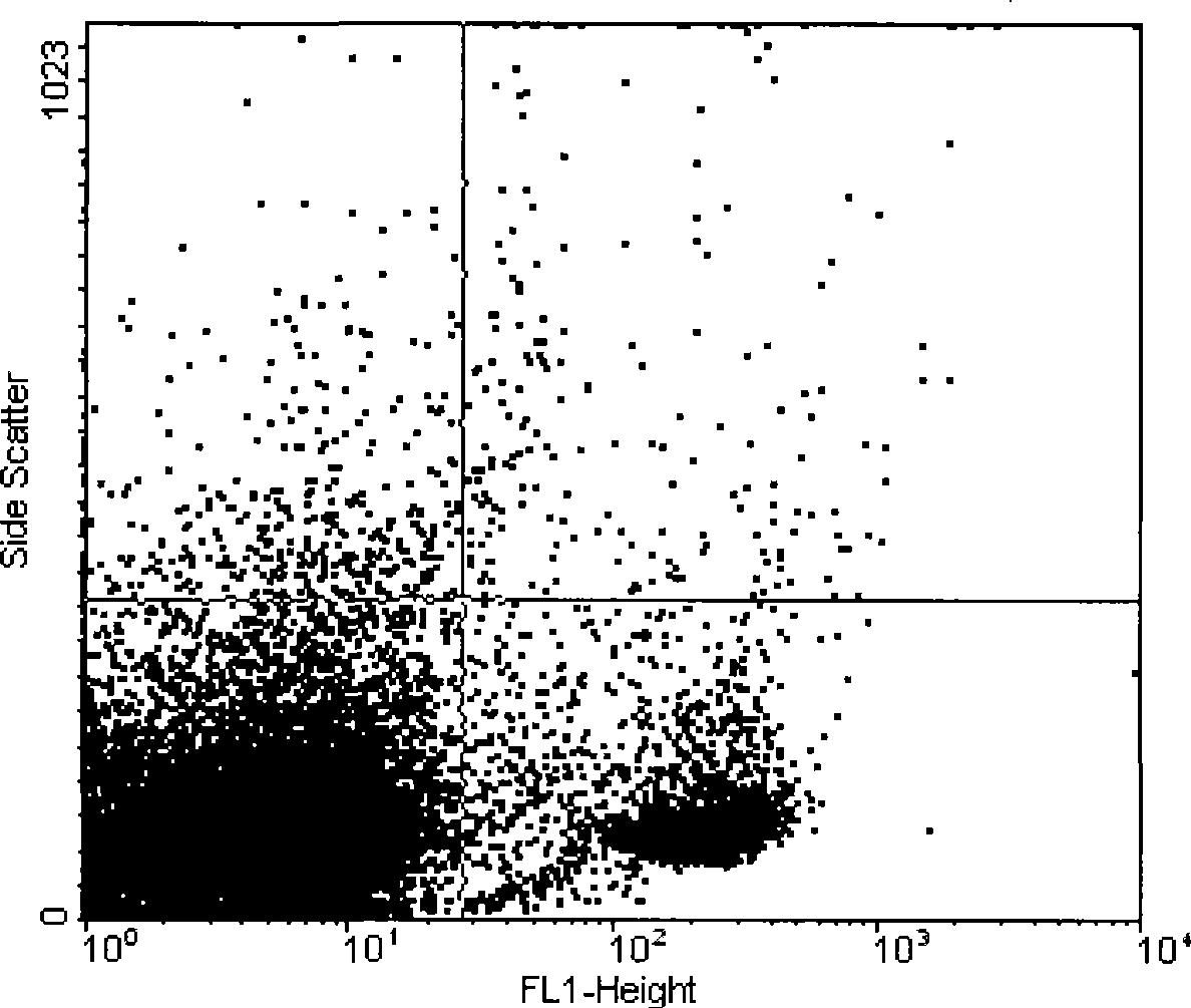 Device and method for isolating cells, bioparticles and/or molecules used for animal biotechnology (including biological research) and medical diagnosis from liquids