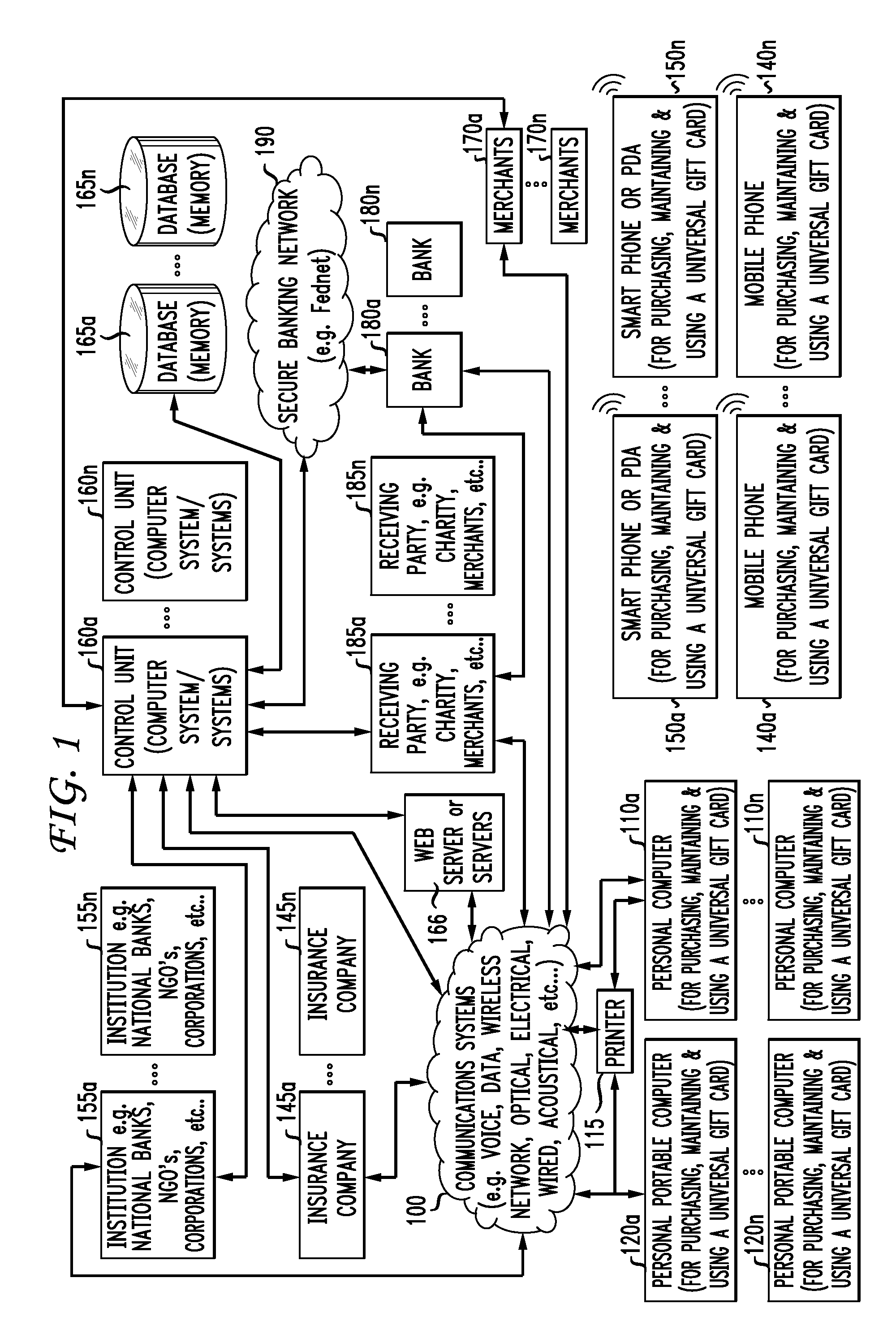 System and method facilitating purchase of goods and services by pre-payment via a universal gift or other pre-paid card with incentives